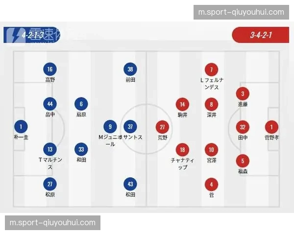 横滨水手防守阵型弹性：3421体系在应对海港边路传中时的收缩